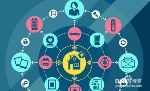 WiFi模塊在物聯網應用中的核心優勢及其對互聯網游戲服務的價值