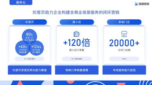 在線廣告單季營收163億背后 營銷全面升級與互聯(lián)網(wǎng)游戲服務(wù)的深度融合